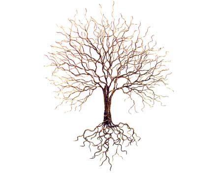 Chemistry Tree